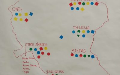 Contesta a la encuesta para dibujar el Mapa de la acción de la militancia